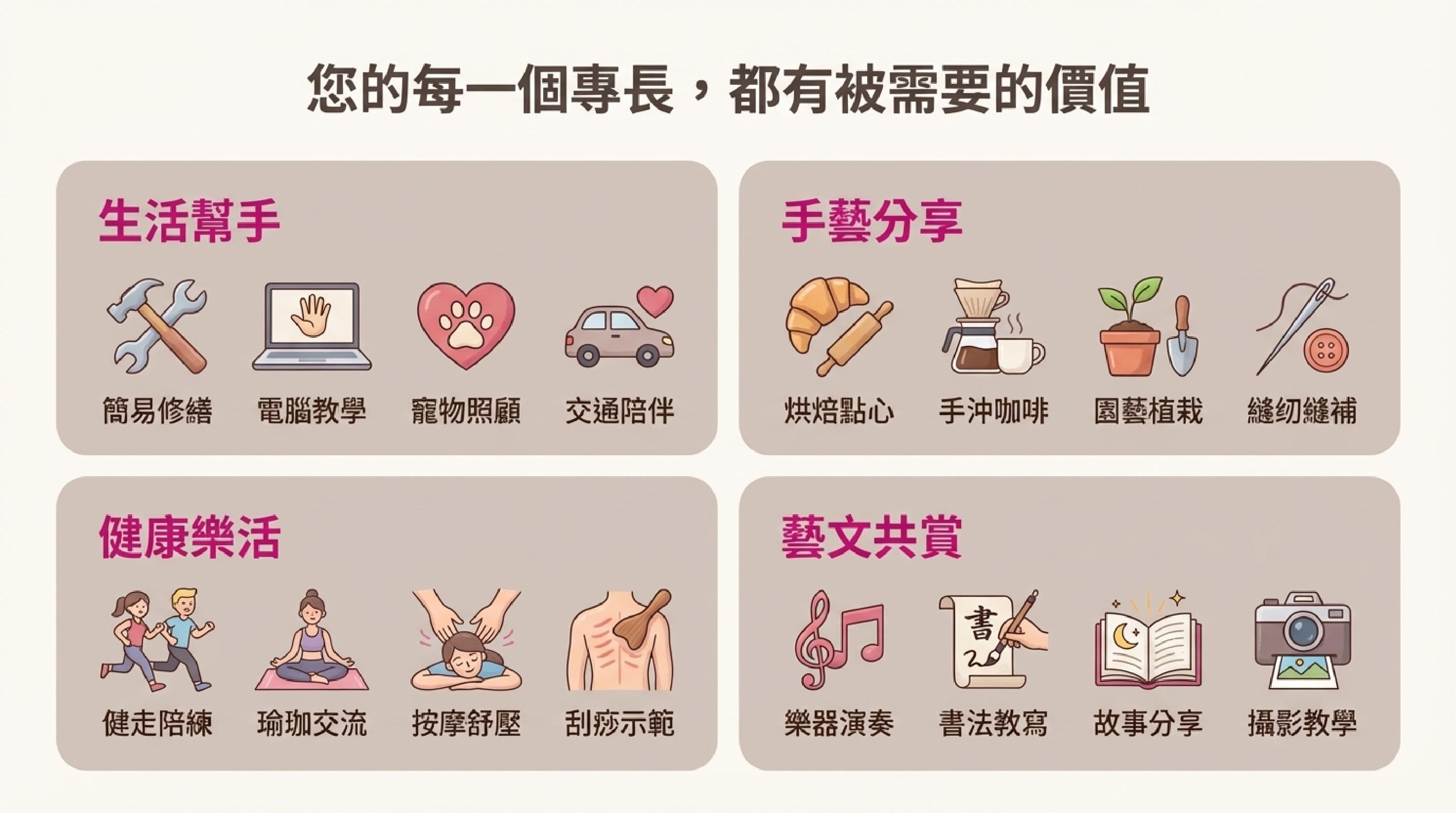 圖片 5